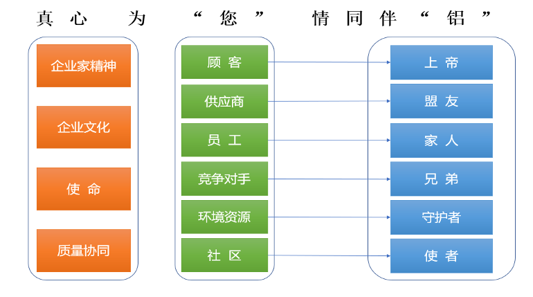 ������(�й���)���޹�˾����