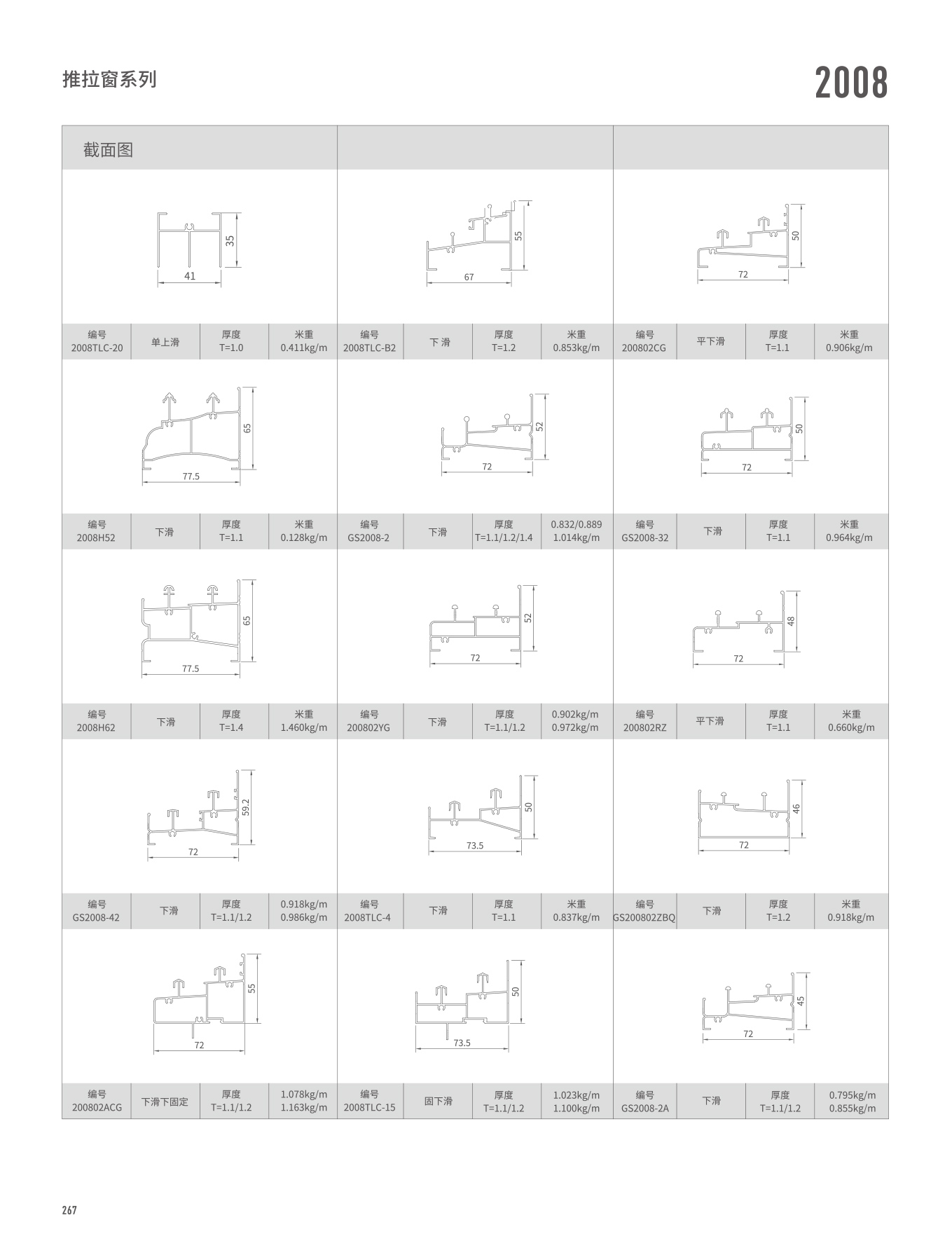 2008ϵ��������