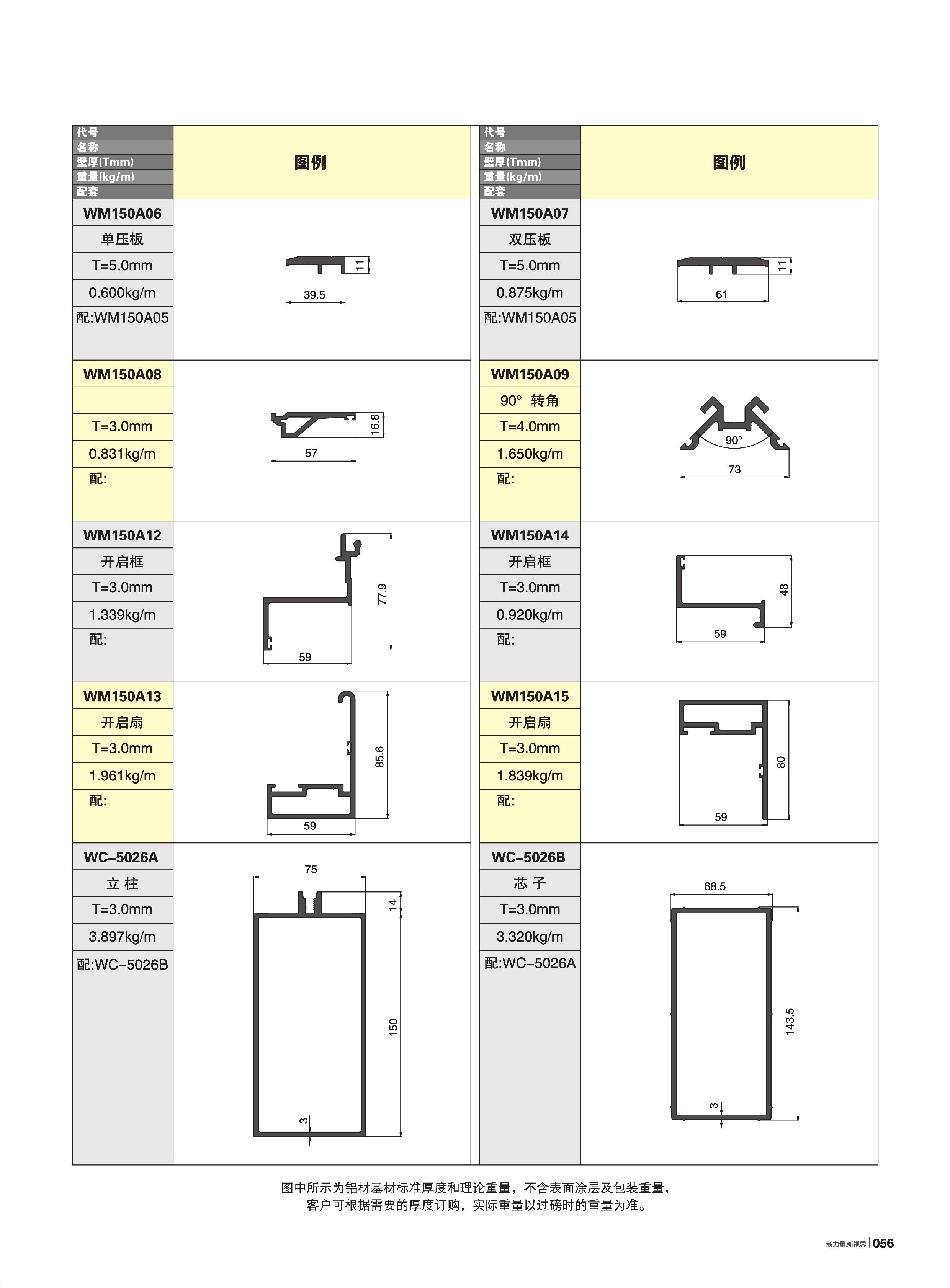 WM150Aϵ��Ļǽ(110��)