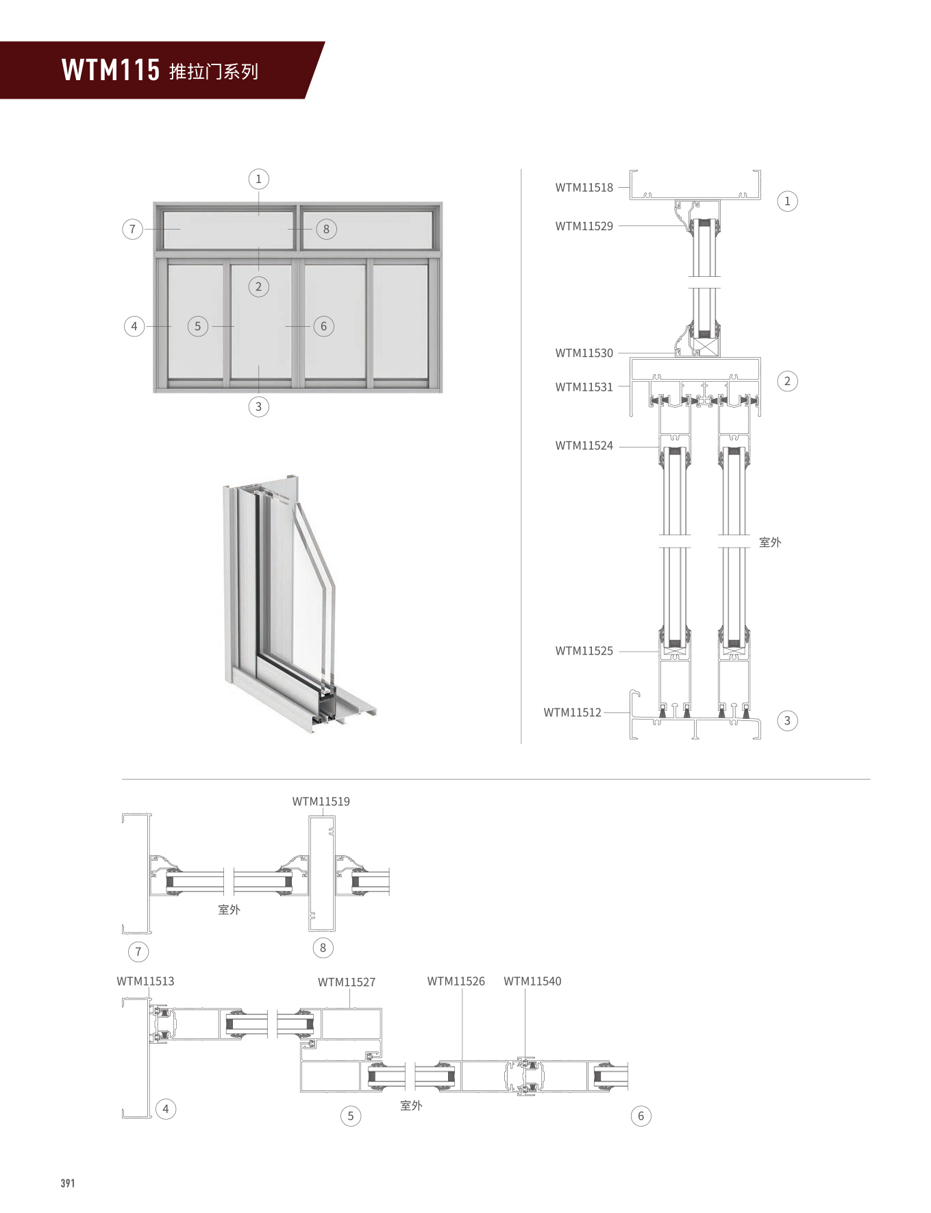 WTM115ϵ��������