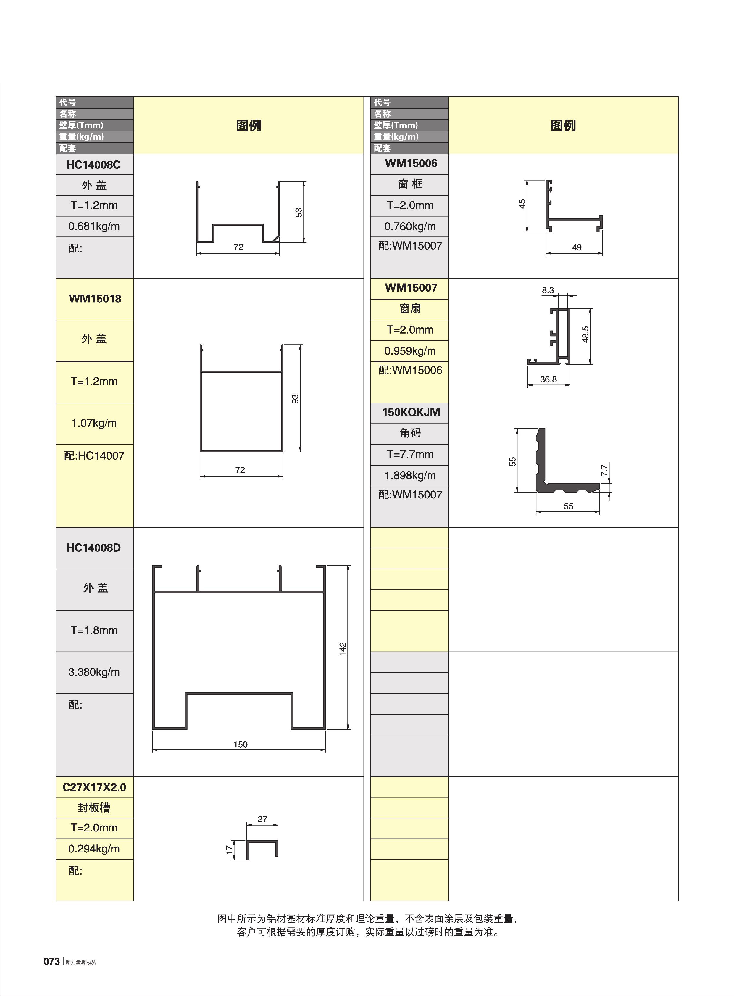 WM120ϵ�и��ȶ�������Ļǽ(72��)