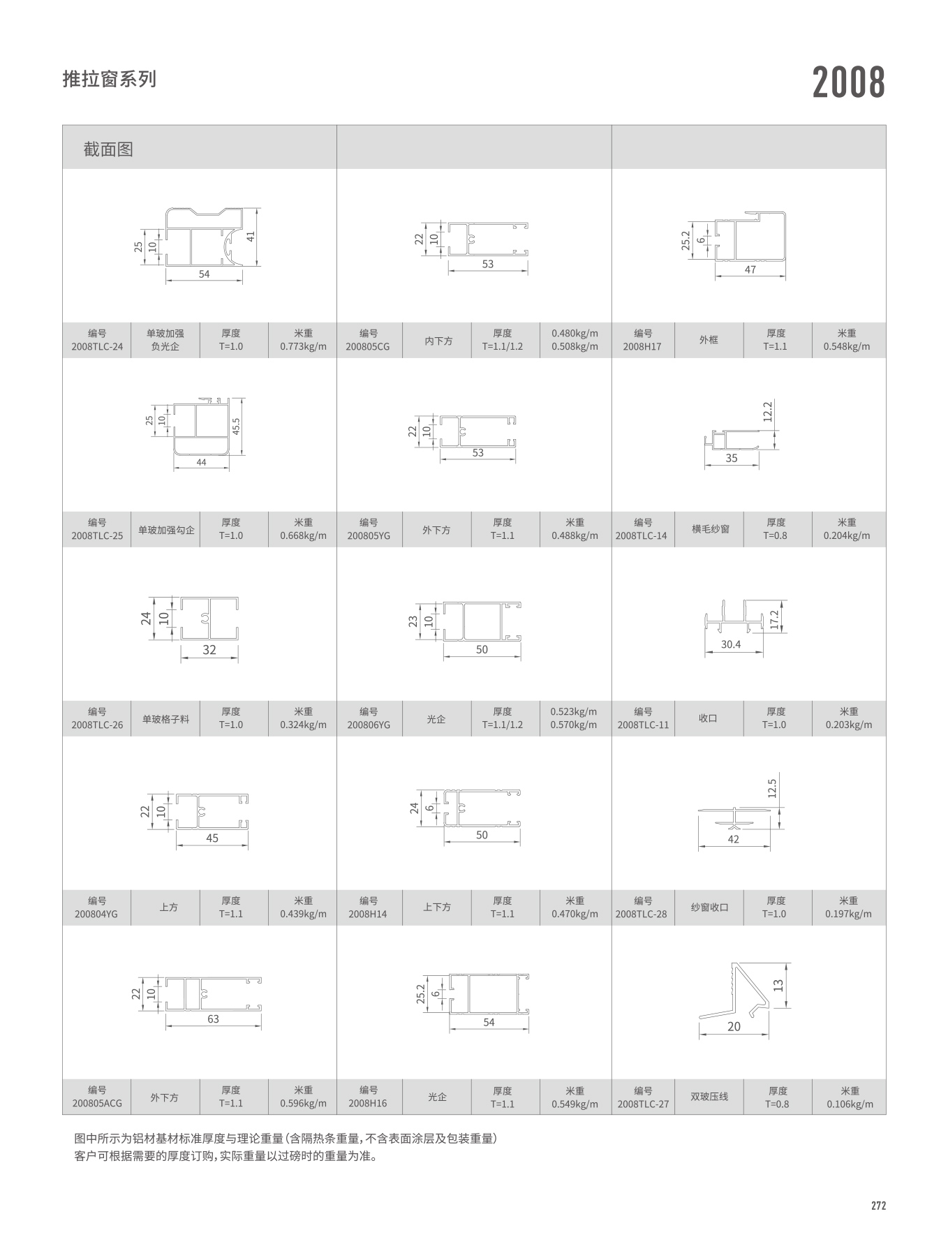 2008ϵ��������