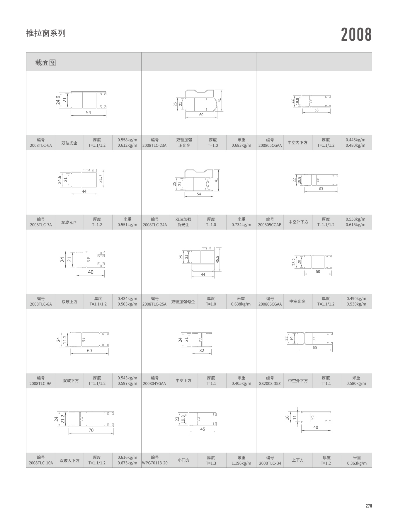 2008ϵ��������