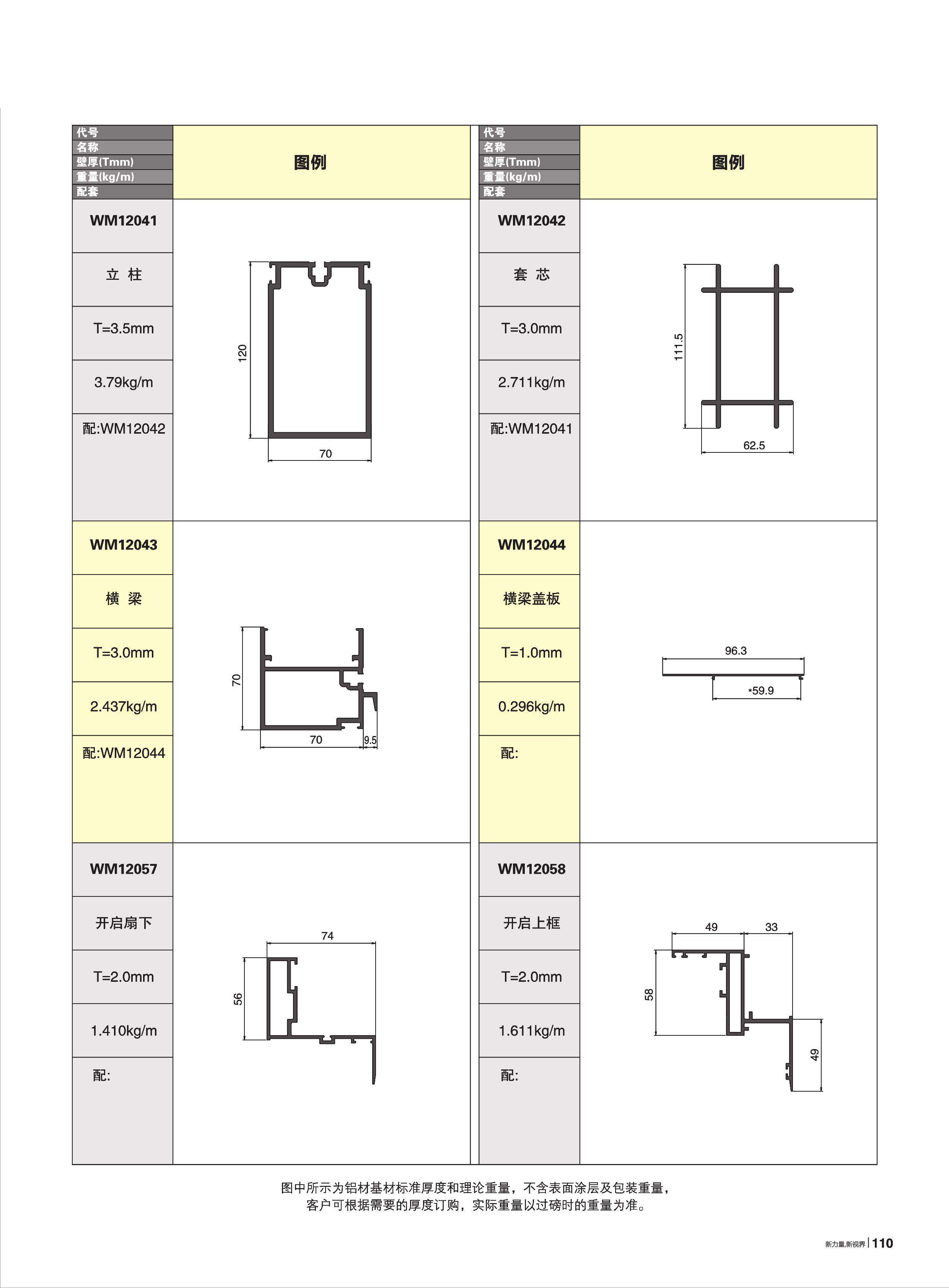 70-WM120ϵ������Ļǽ