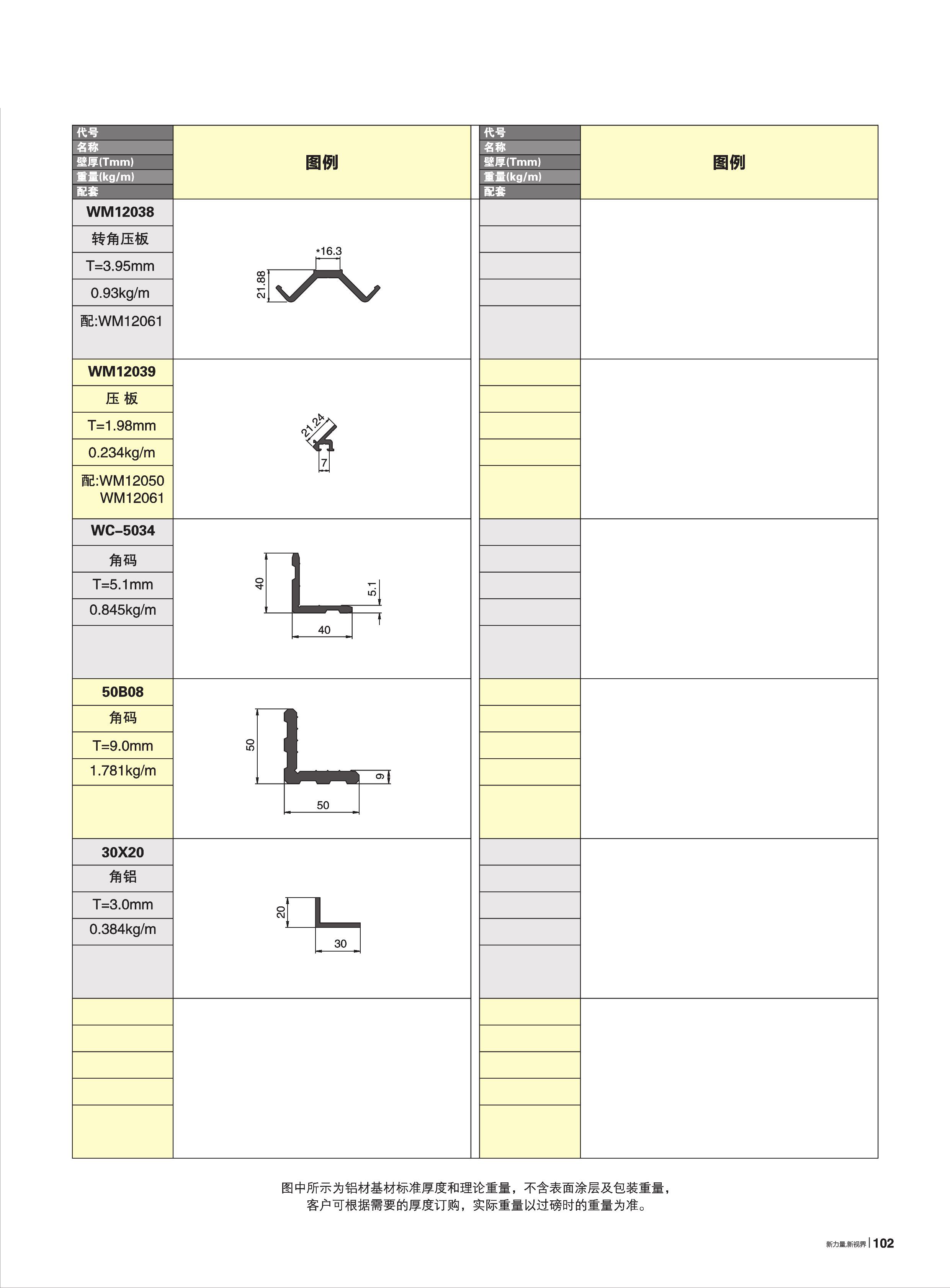 60-WM120ϵ������Ļǽ